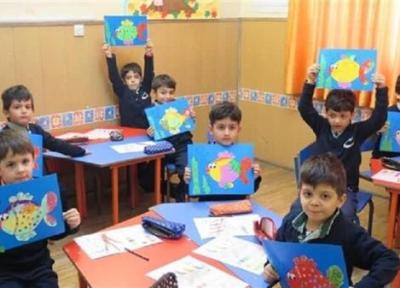 افزایش 40 درصدی شهریه کودکستان های فارس